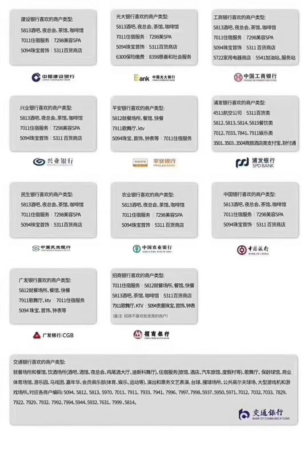 银行喜欢的刷卡商户类型