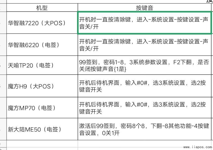 拉卡拉电签POS机怎么关闭声音？