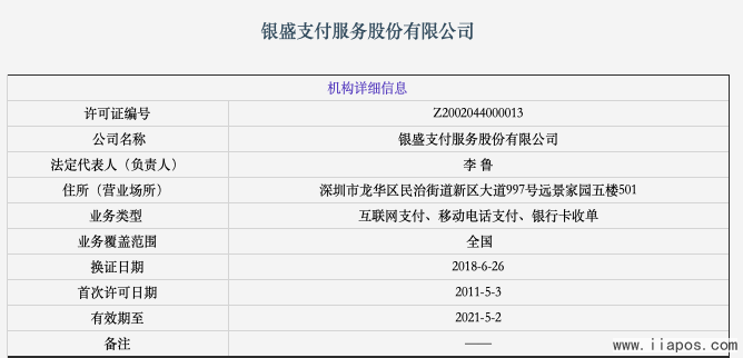 银盛支付再遭535万重罚，所属集团网贷业务被暂停