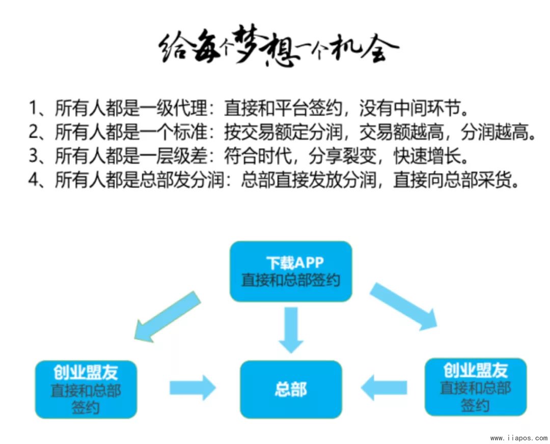 拉卡拉考拉快收怎么样？考拉快收电签POS机是一清机吗