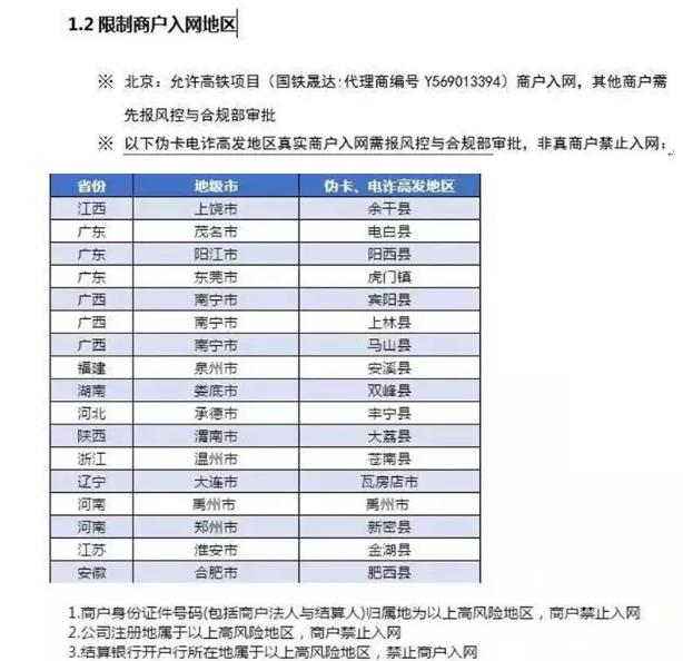 联通优势POS机商户可以落地省市.jpg