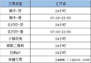 鸿POS刷卡交易资金秒到结算时间表